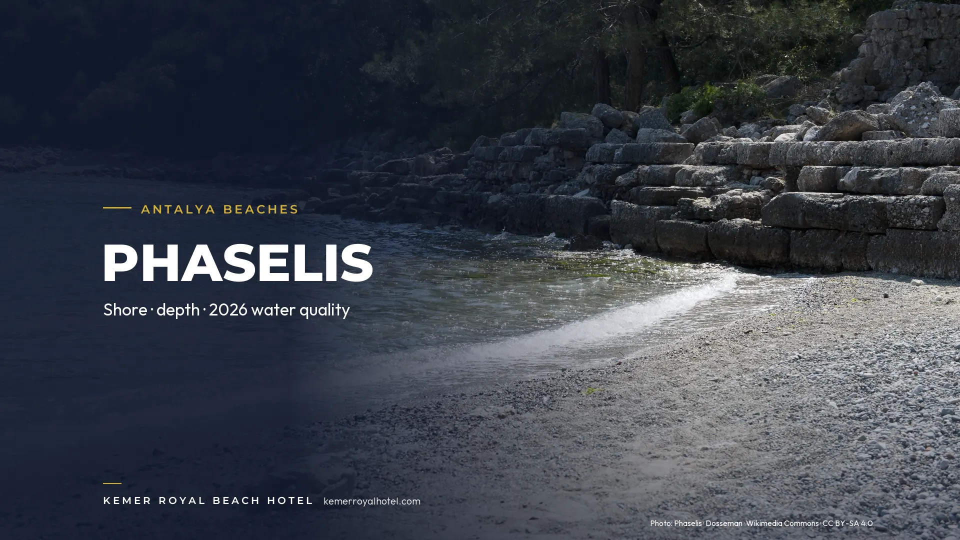 NG Phaselis Bay (Kemer): Shore, Depth and 2026 Water Quality